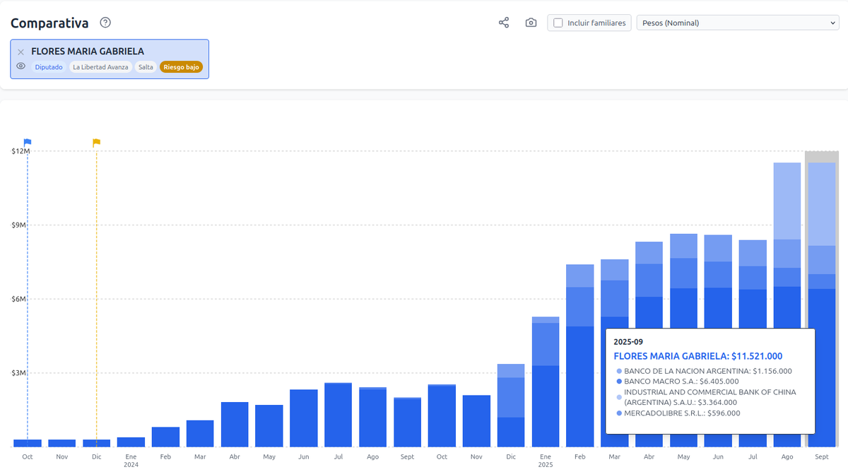 Javier Smaldone tweet media