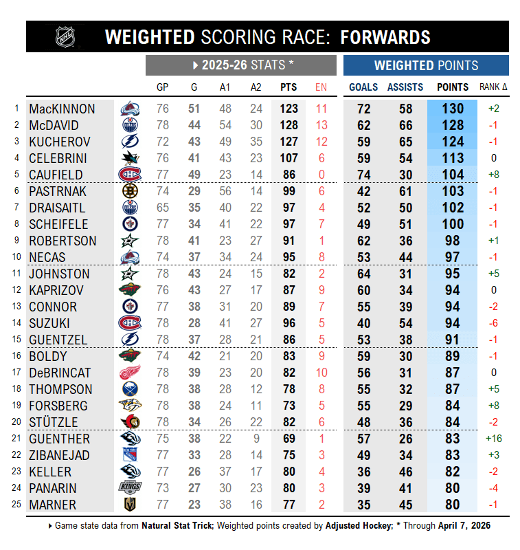 Paul Pidutti tweet media