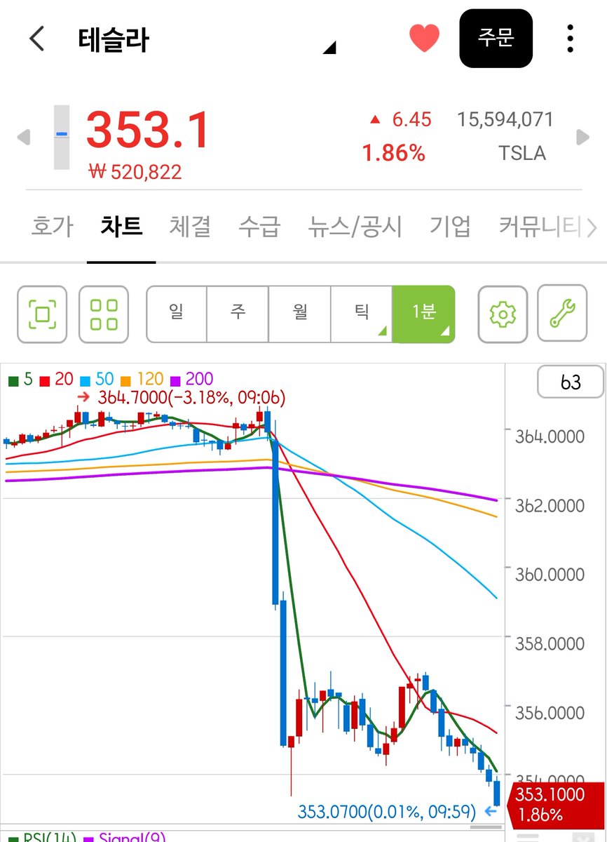 오늘의잡생각 tweet media