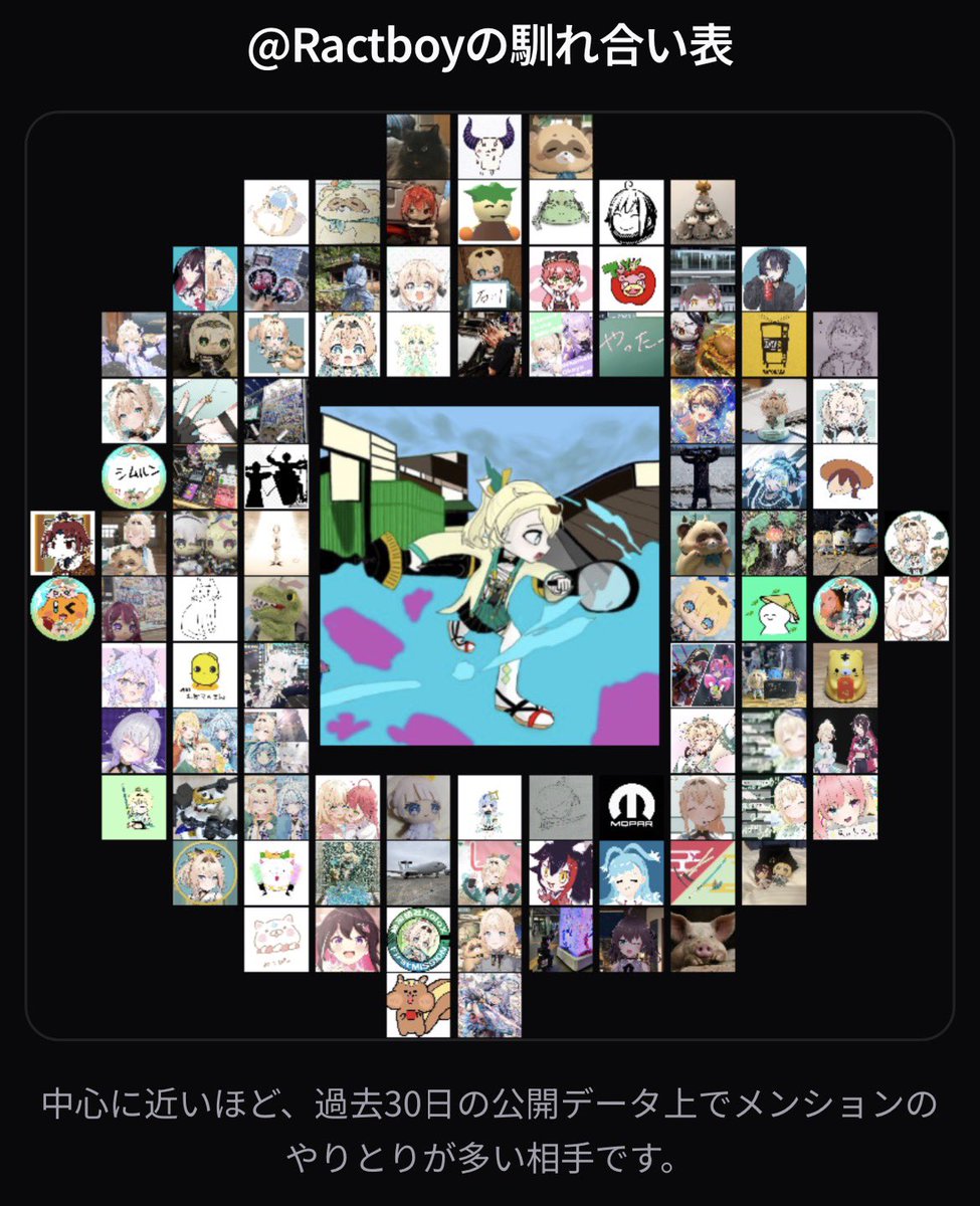 ラクトボーイ🍃 holoX Live First MISSION 参戦 tweet media