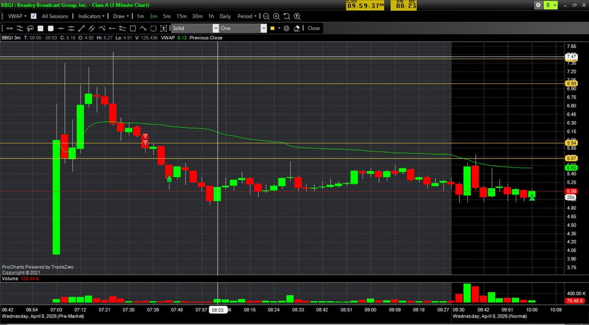 BacksideTrader tweet media