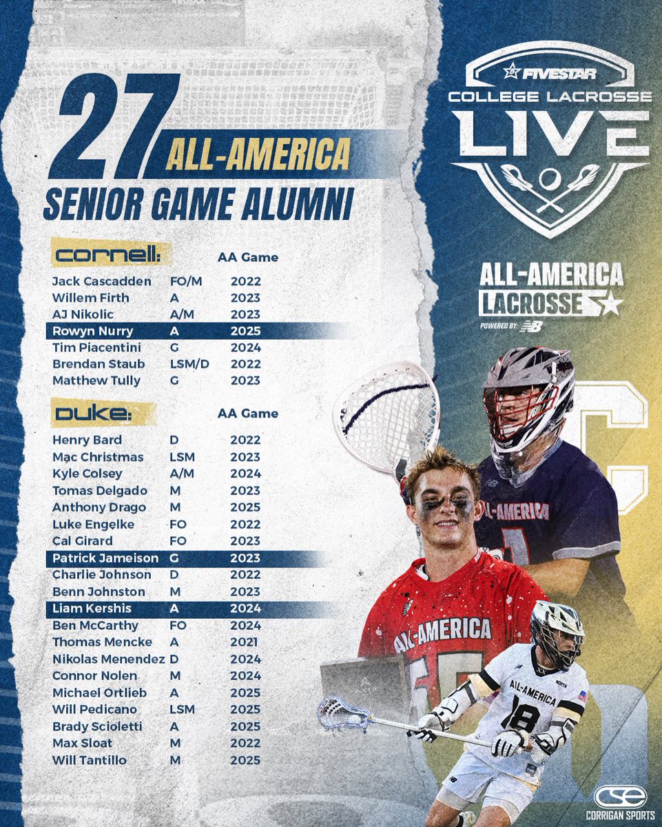 Corrigan Sports Lacrosse tweet media