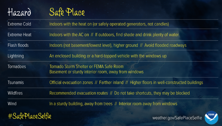 Baron Weather tweet media