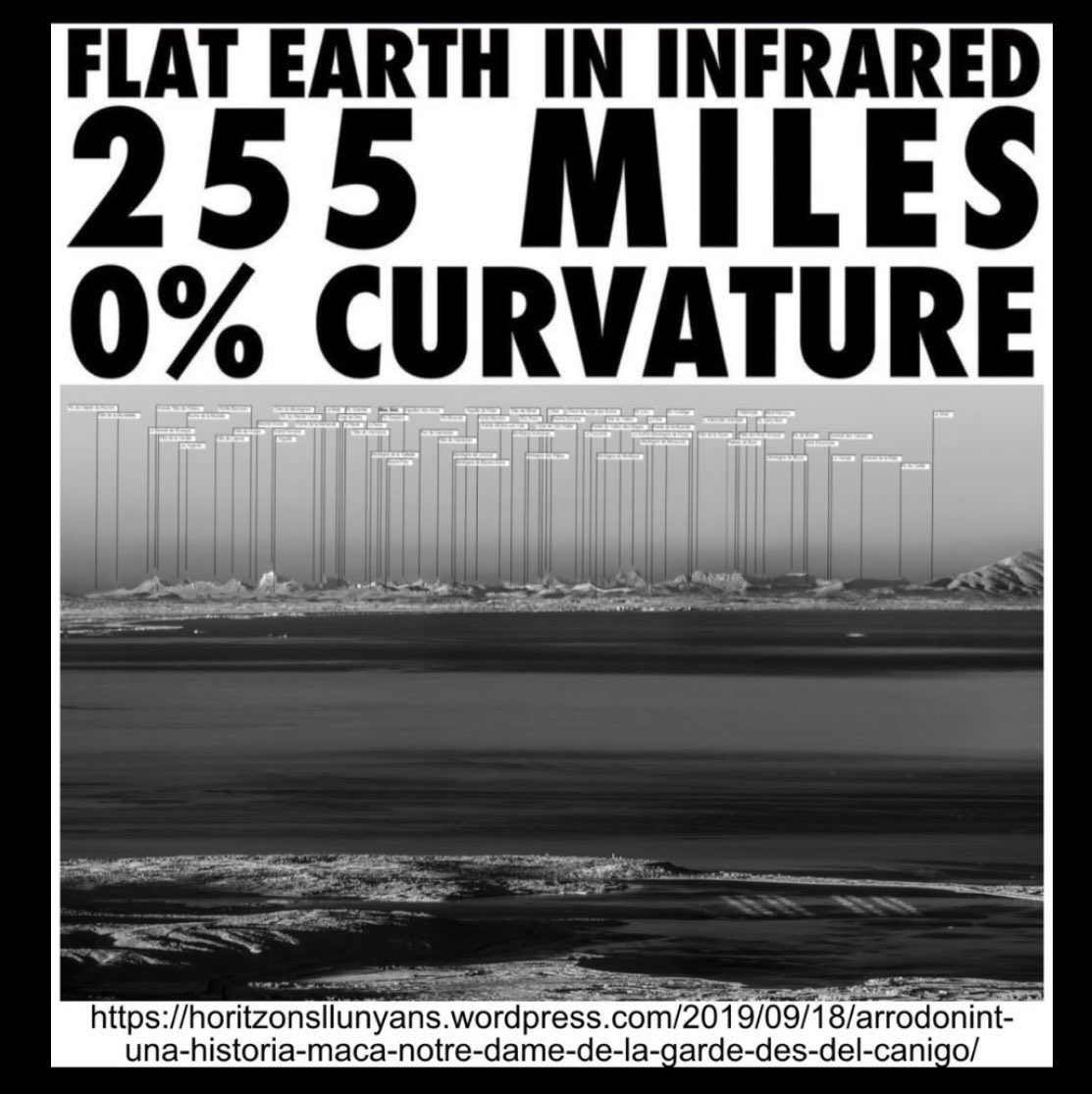 Flat Earth Zone tweet media