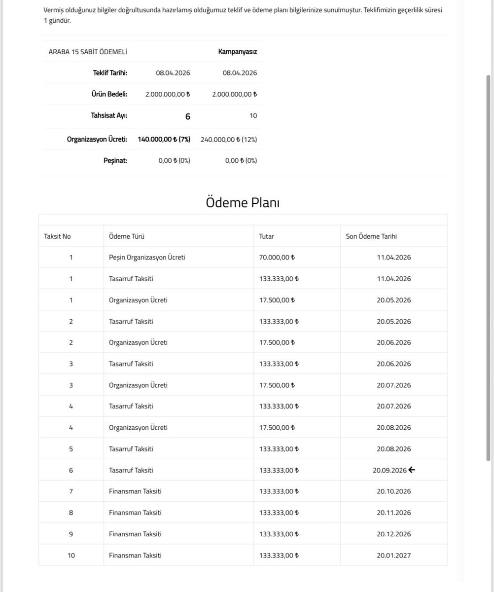 Bankadakikadınmüdür tweet media