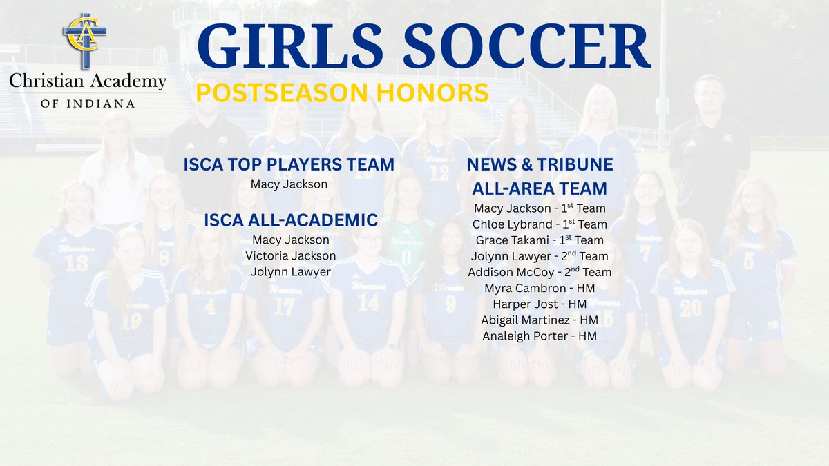 CAWarriorNation's tweet photo. We are officially closing the book on our fall sports season, with the final recognitions rolling in last week, and we would like to take a moment recognize several student athletes and their accomplishments. https://t.co/Z3sWwtr8pZ