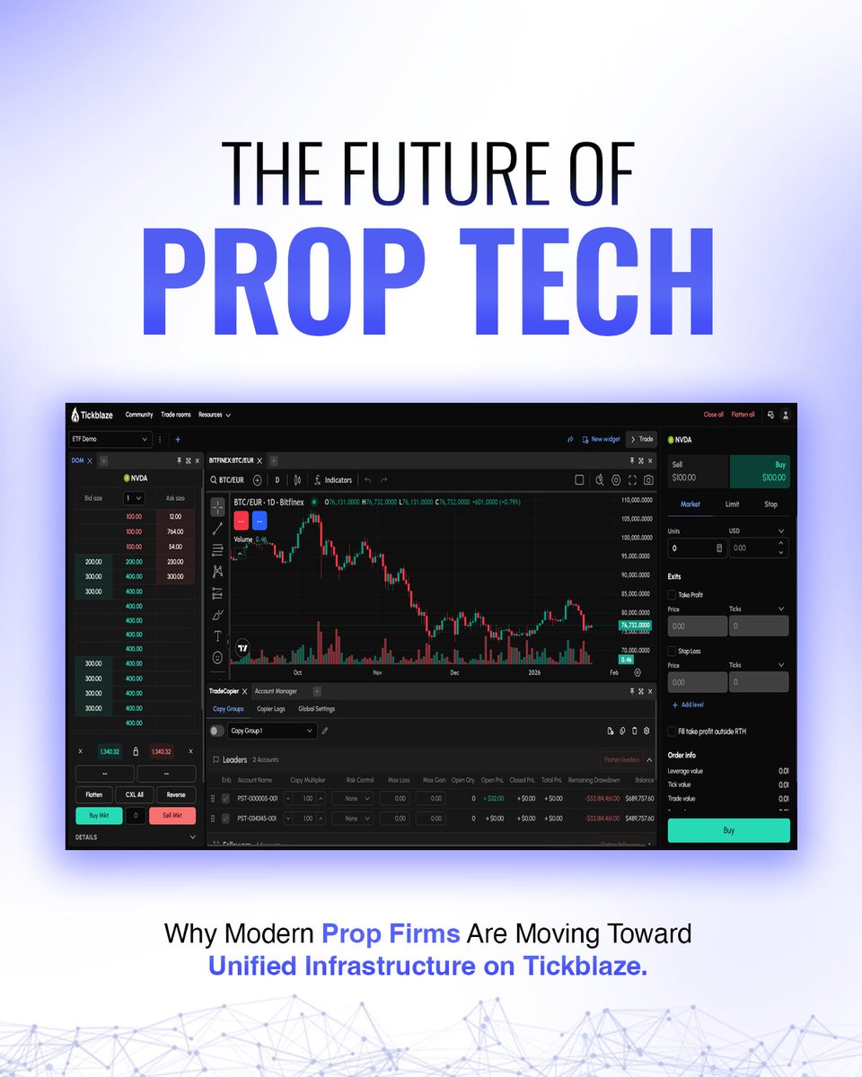 Tickblaze tweet media