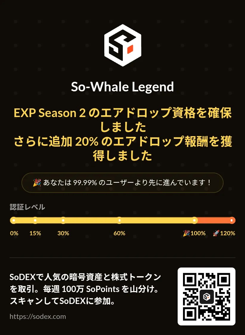 suteaka20171203🎒 ❤️OwO💛Tabi🟧♥️$WELL (@suteaka20171203) on Twitter photo 