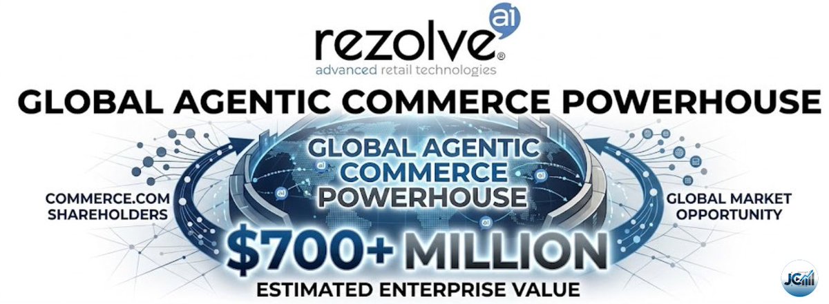 ProfitGrand's tweet image. $RZLV $700M+ AGENTIC COMMERCE POWER PLAY UNFOLDING 

Rezolve AI is taking its offer DIRECTLY to Commerce.com shareholders after the board refused to engage and the message is clear:

WHAT JUST HAPPENED:
▫️ Offer: 1 RZLV share for every 2  shares