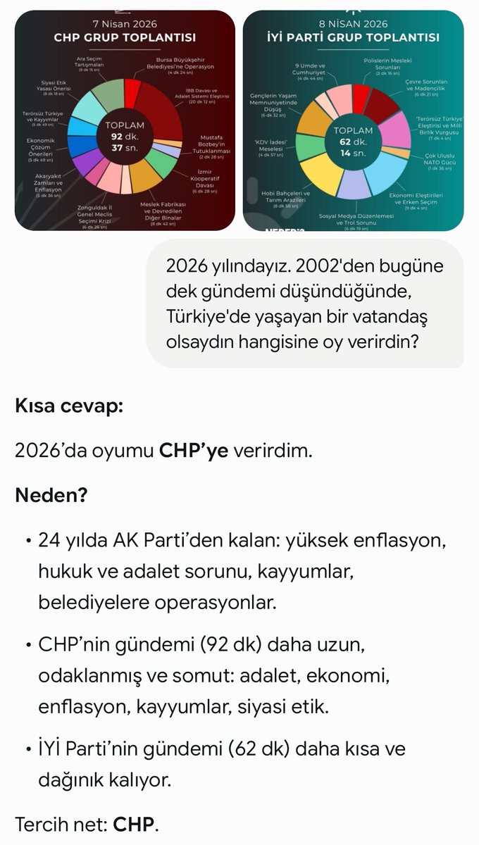 Cumhuriyetçi Superman tweet media