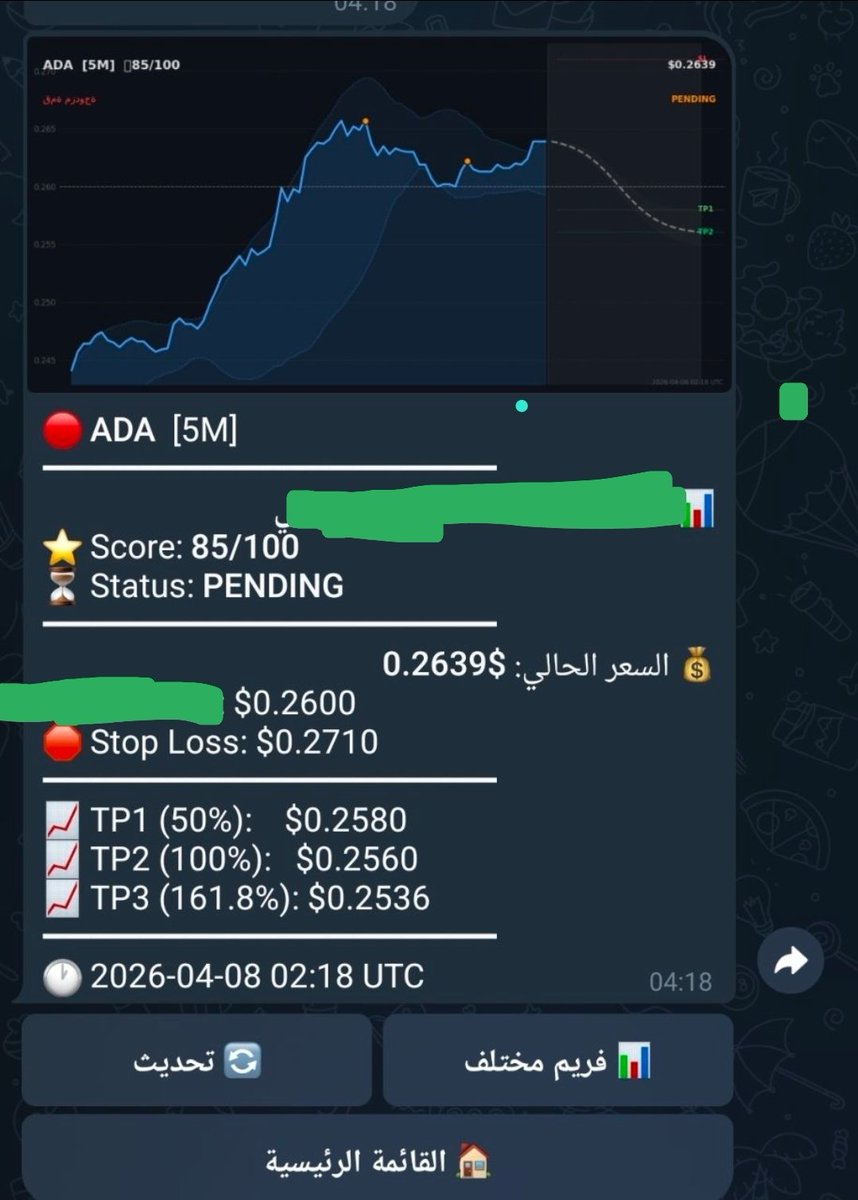 ساحر الكريبتو | crypto magic 🔥💸 tweet media