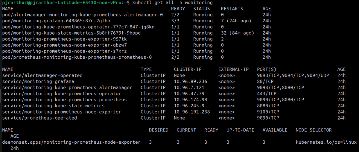 PJrArthur tweet media