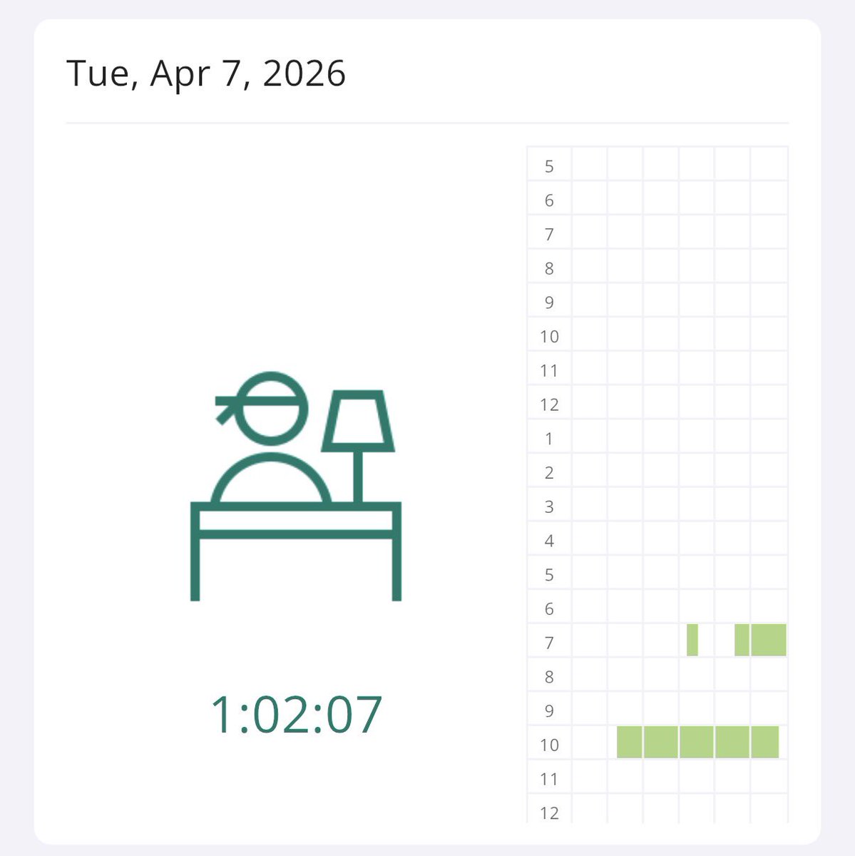 Aleks 🧪📚 tweet media