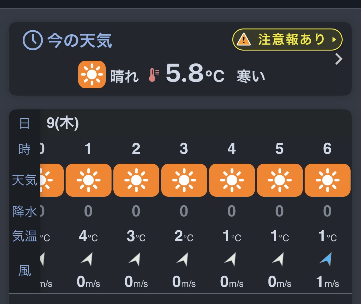 🐰井上エシェル🐰 tweet media