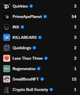 Pascalsp21's tweet image. Here's my current bag, what am I missing??

Post below what I miss and why, maybe I ape in :)