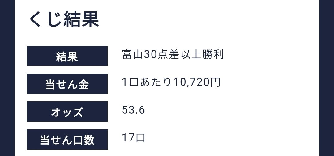 のっかー tweet media