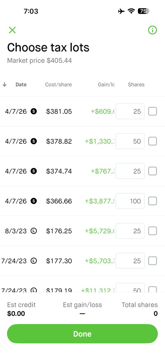 Say No To Trading tweet media