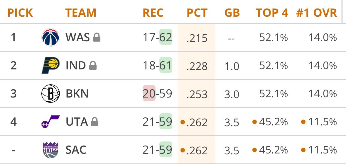 Brooklyn Netcast tweet media