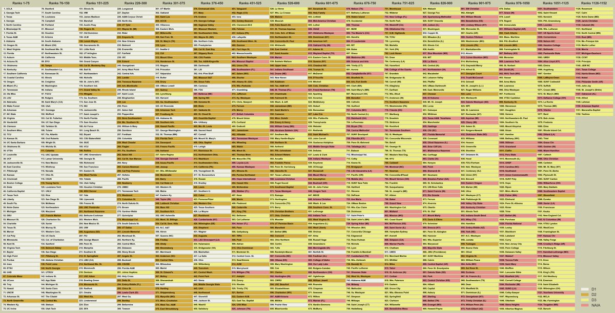 PEARatings tweet media