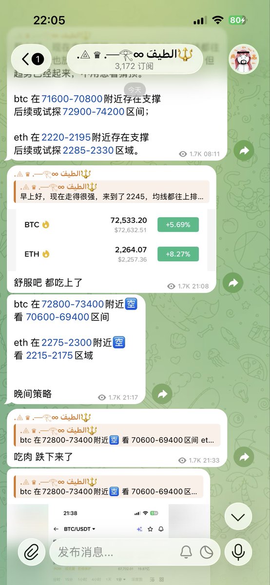 晚间空单 吃了一波

#btc