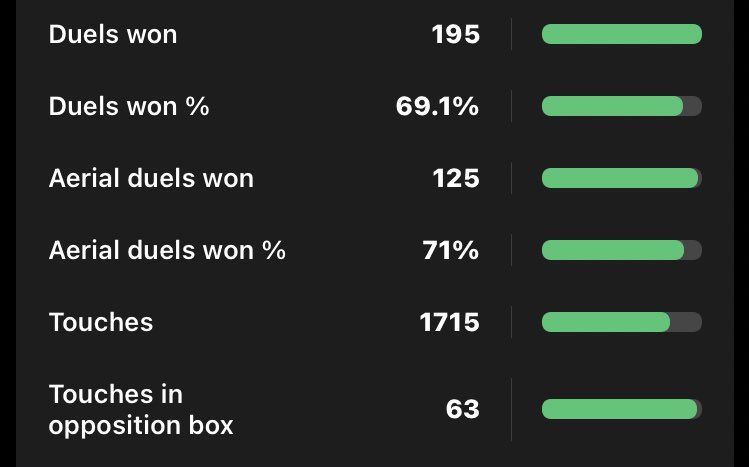 Jermaine tweet media
