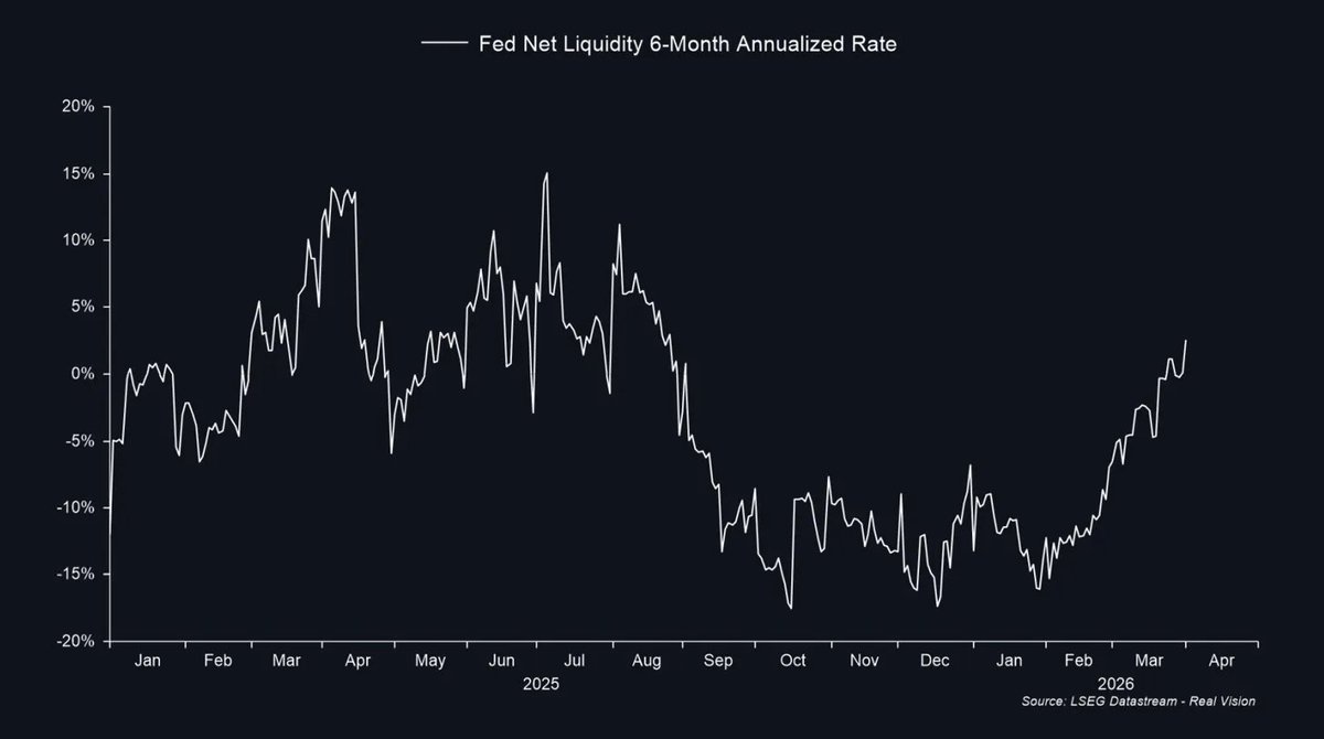 Real Vision tweet media