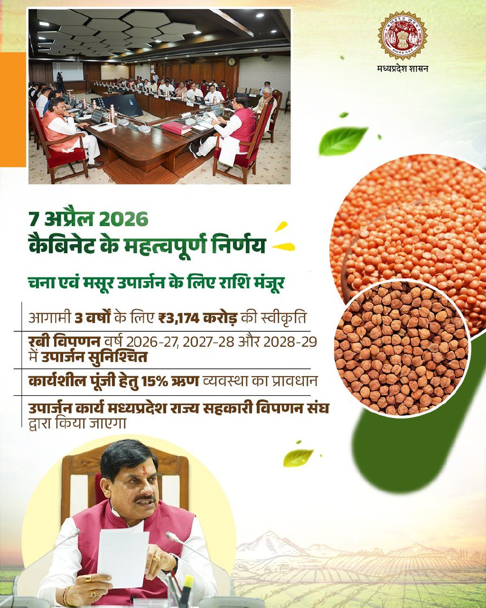 Agriculture Department, MP tweet media
