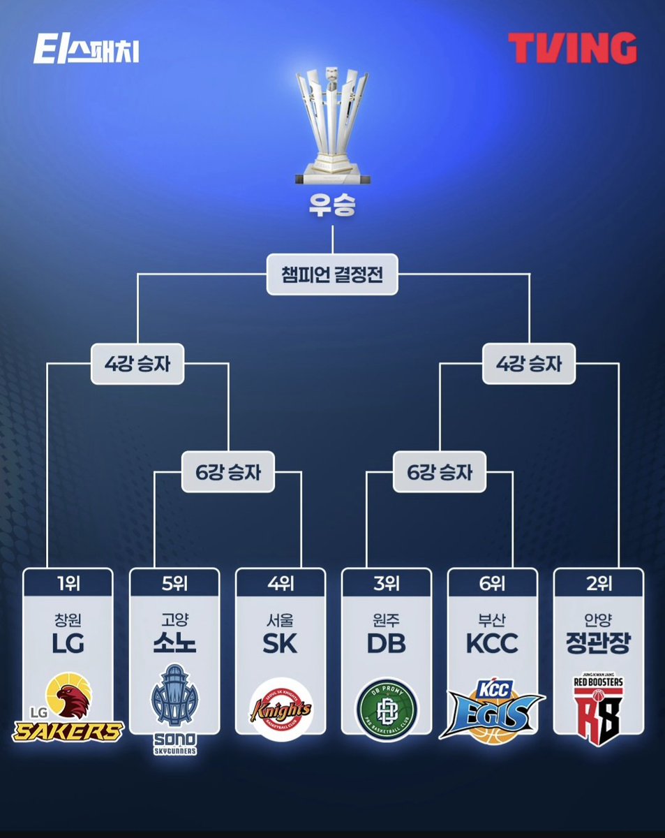 코후니 tweet media