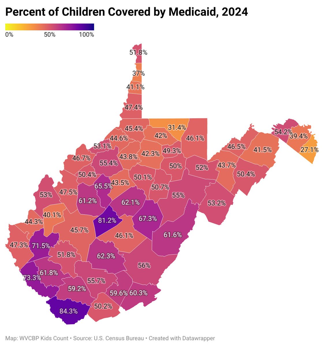 In 2024, 46.8% of children in WV were covered by Medicaid. Counties ranged from 27.1% in Jefferson to 84.3% in McDowell.
