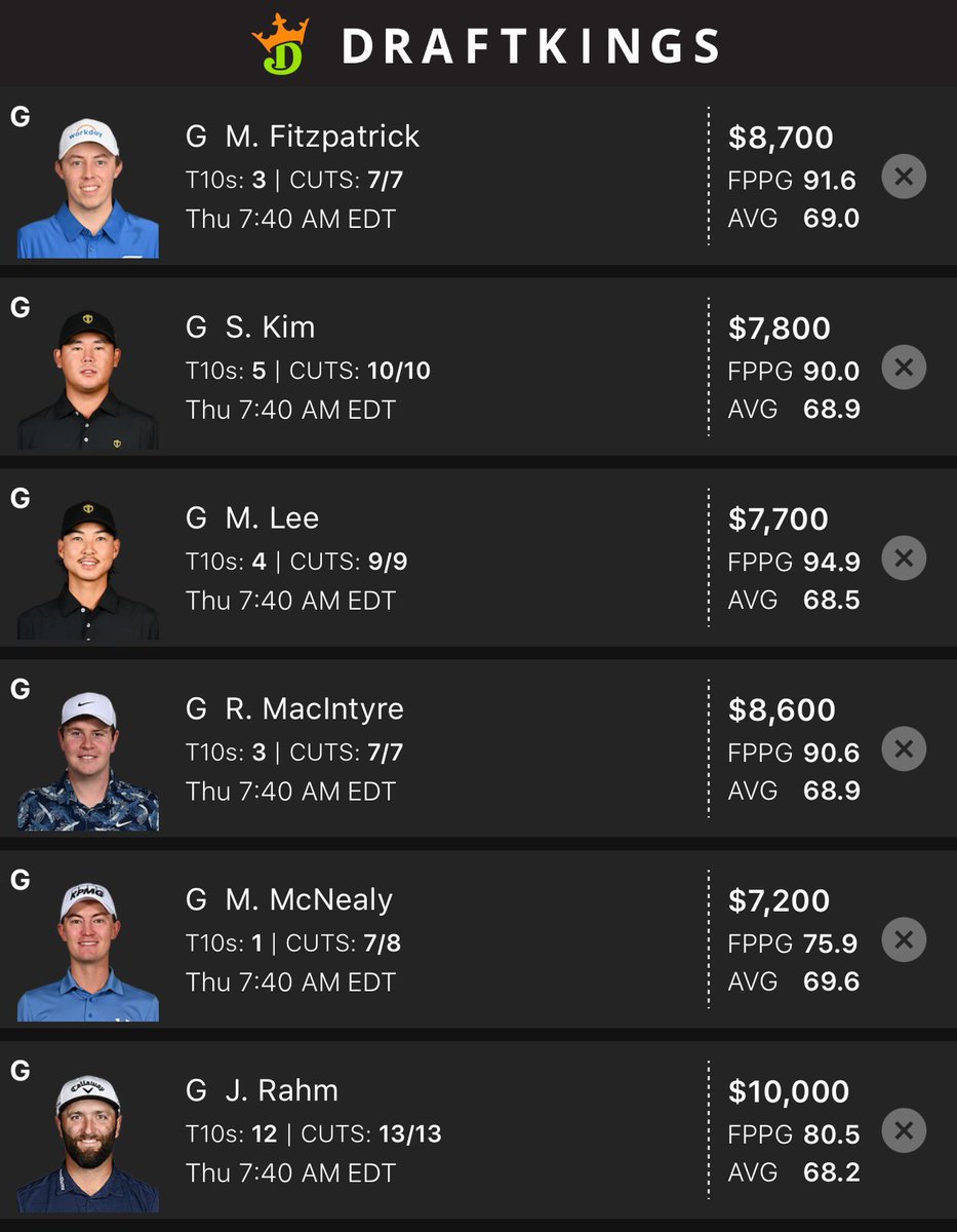 dfskitchen's tweet image. PGA DFS Draftkings - 04/09/26🧑🏼‍🍳⛳️

‼️CHEF’S WAY TOO EARLY - Main Slate Lineup‼️

#Draftkings #PGA #DFS