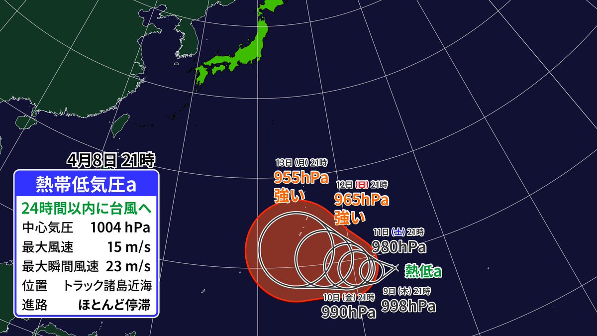 台風が発生する見込み。
しかもなんか強くなる予想😳😳😳