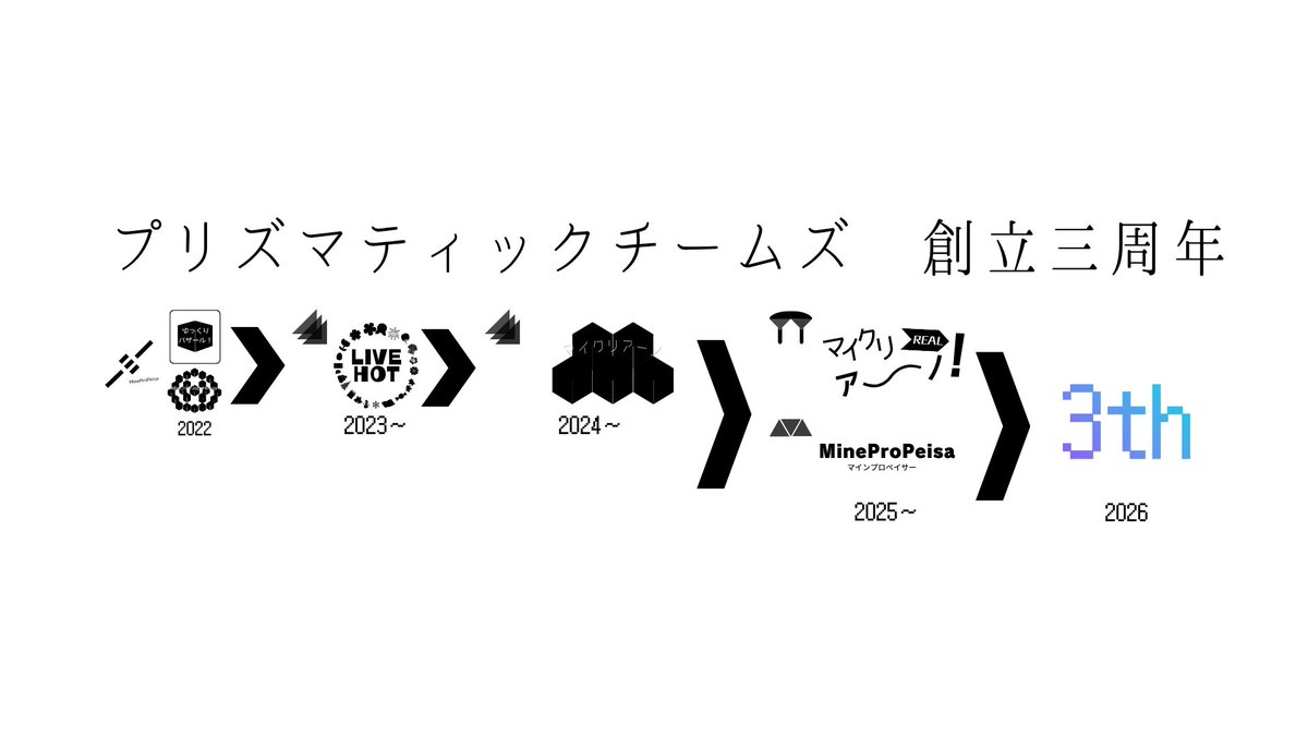 Prismatic-Teams@5/23、神戸でマイクリアーノリアル！ tweet media