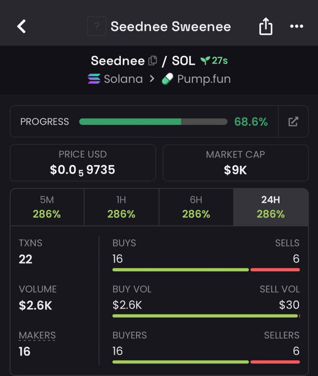 CryptoCyborg tweet media