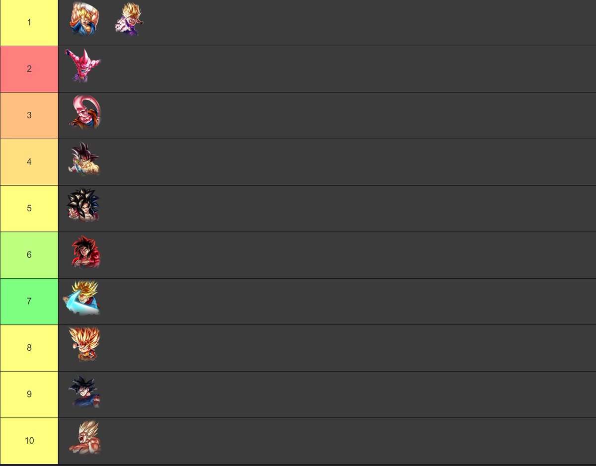 MorokSenju's tweet photo. valid top 10?
@DB_Legends @dbl @TierMaker https://t.co/zUAKzdqZ3i