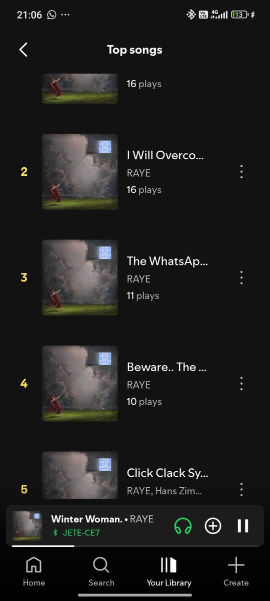 not even a month and already fill my spotify, i love you so much, album of the year fucking fr <a href="/raye/">RAYE</a>