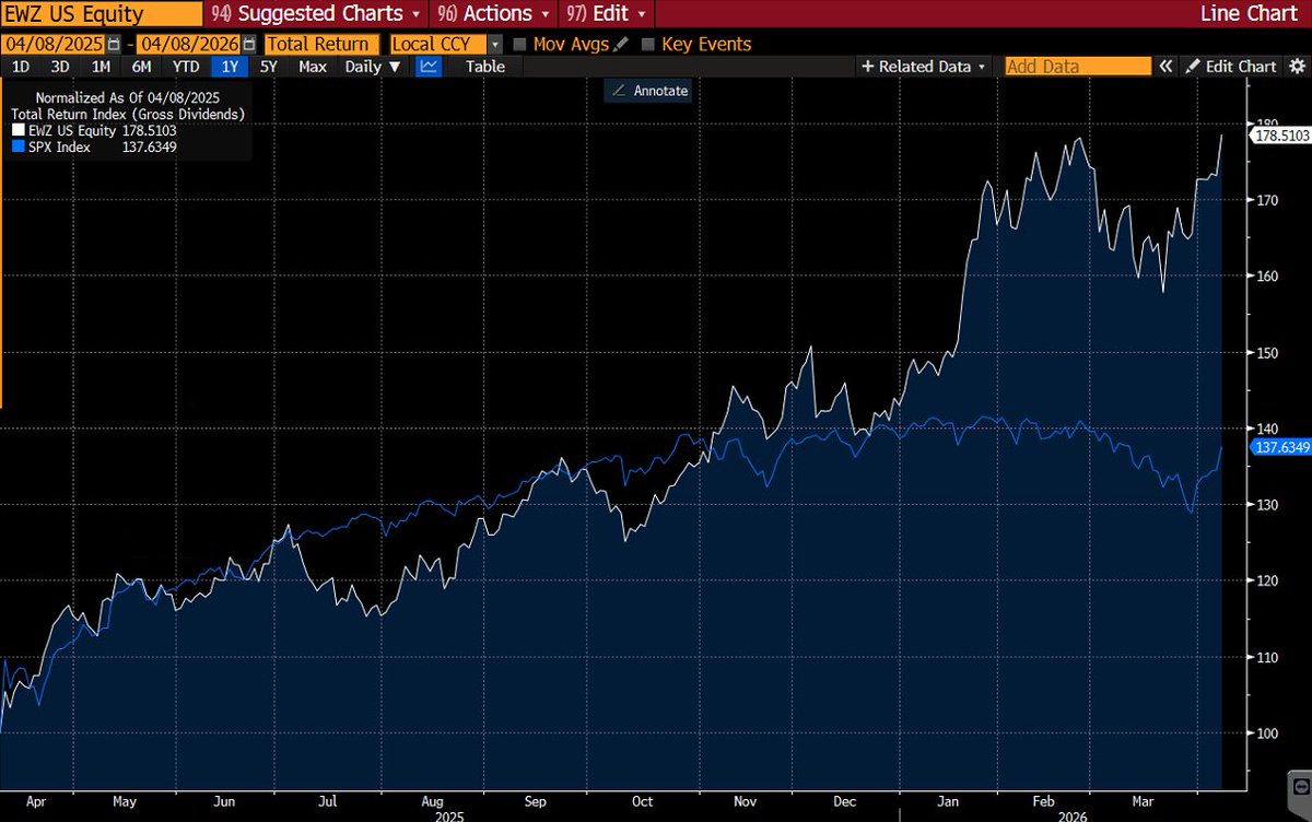 Karel Mercx tweet media