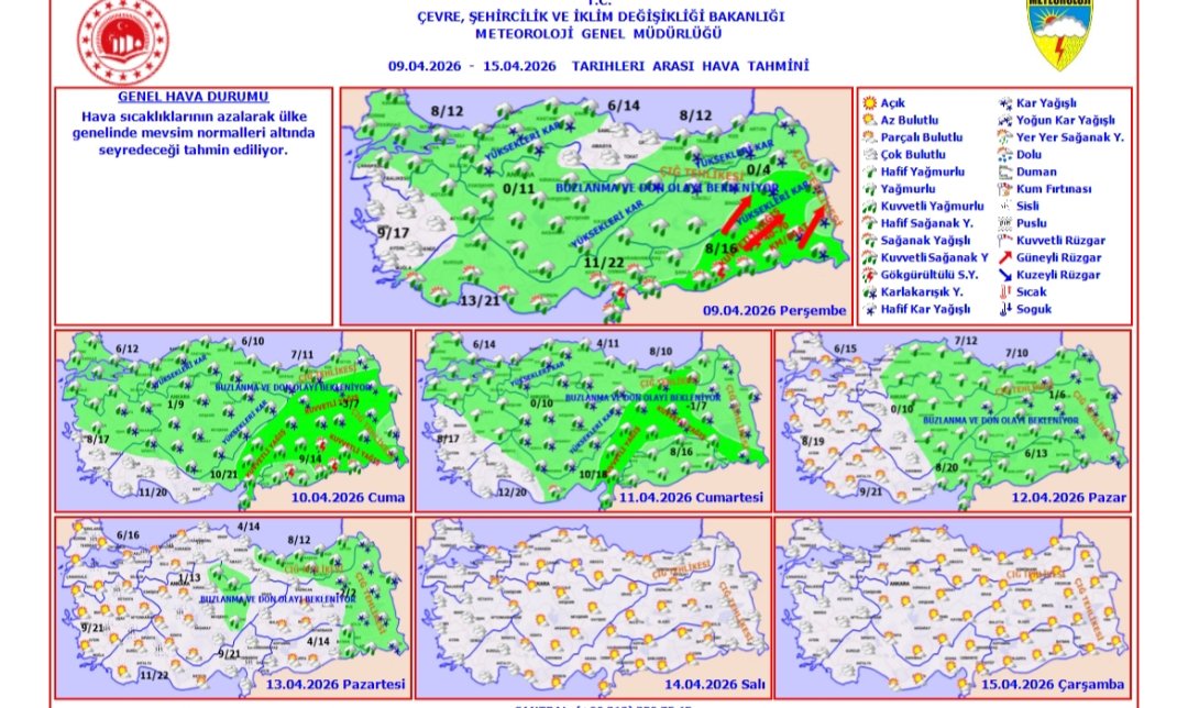 Tiwitbaba 🆎 (➖)72 Samsun'lu tweet media