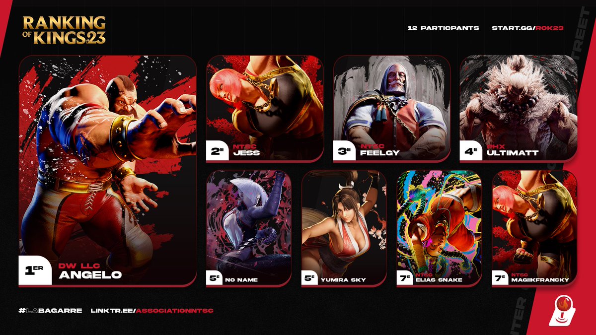 Association NTSC tweet media