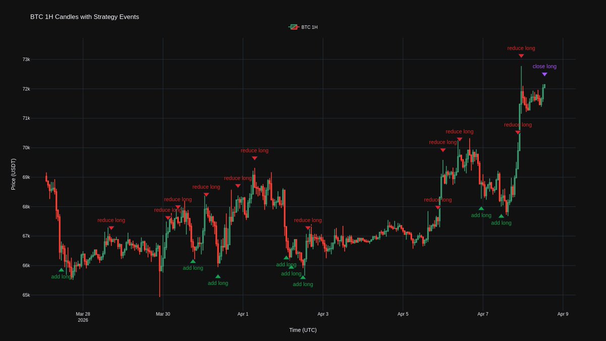 CoinKarma tweet media