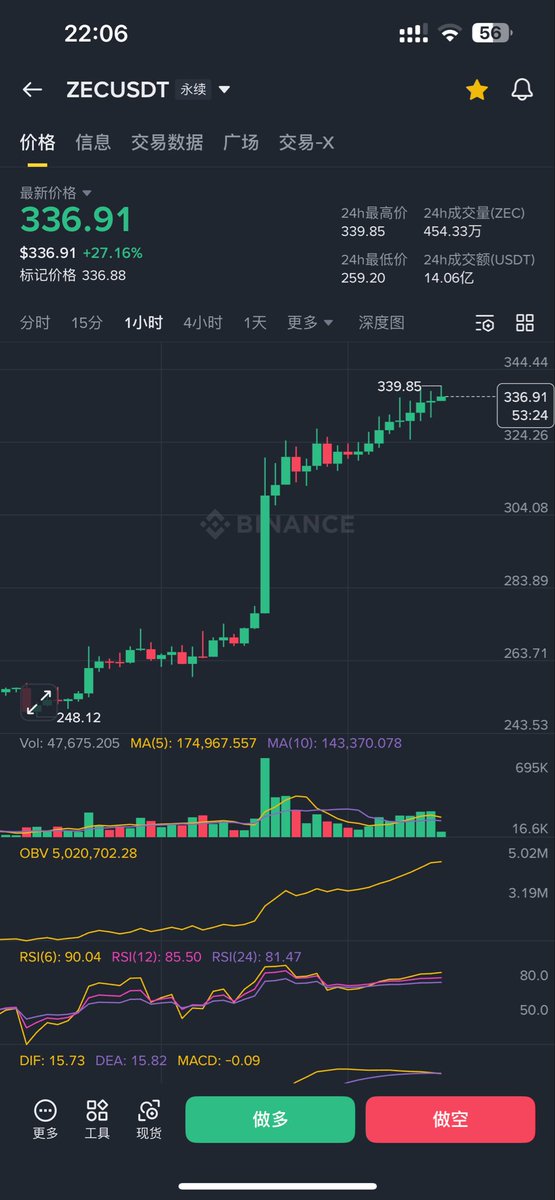 Pea Shooter tweet media