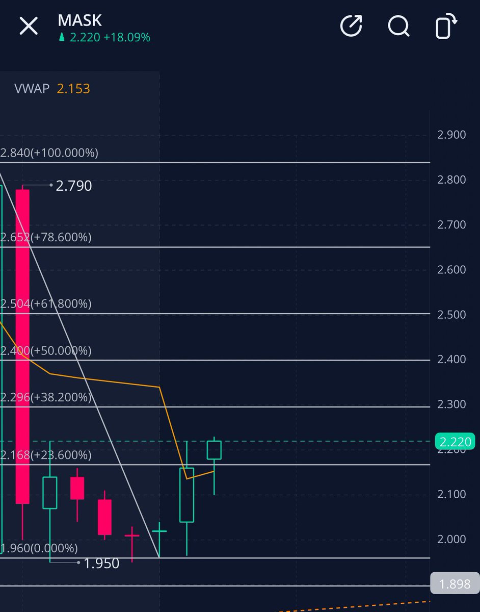 🫀زهـره tweet media