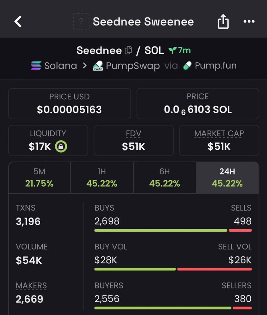 CryptoCyborg tweet media