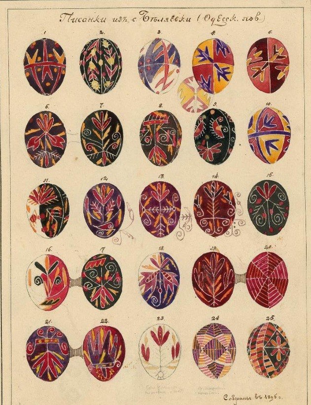 Pysanky from the village of Bilyaivka in Odesa region, 1895.