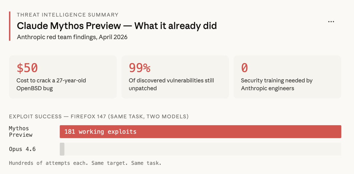 John Gargiulo tweet media