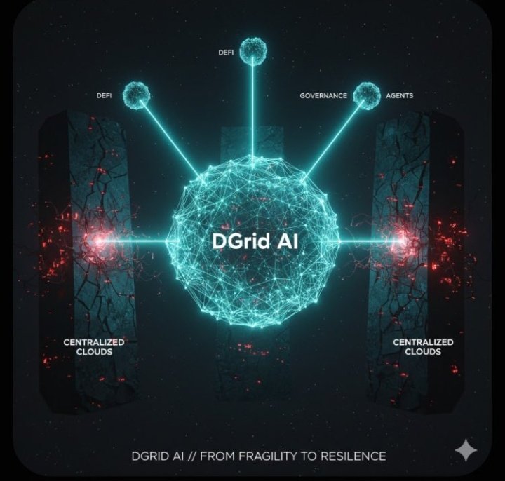 Daniel ØG tweet media
