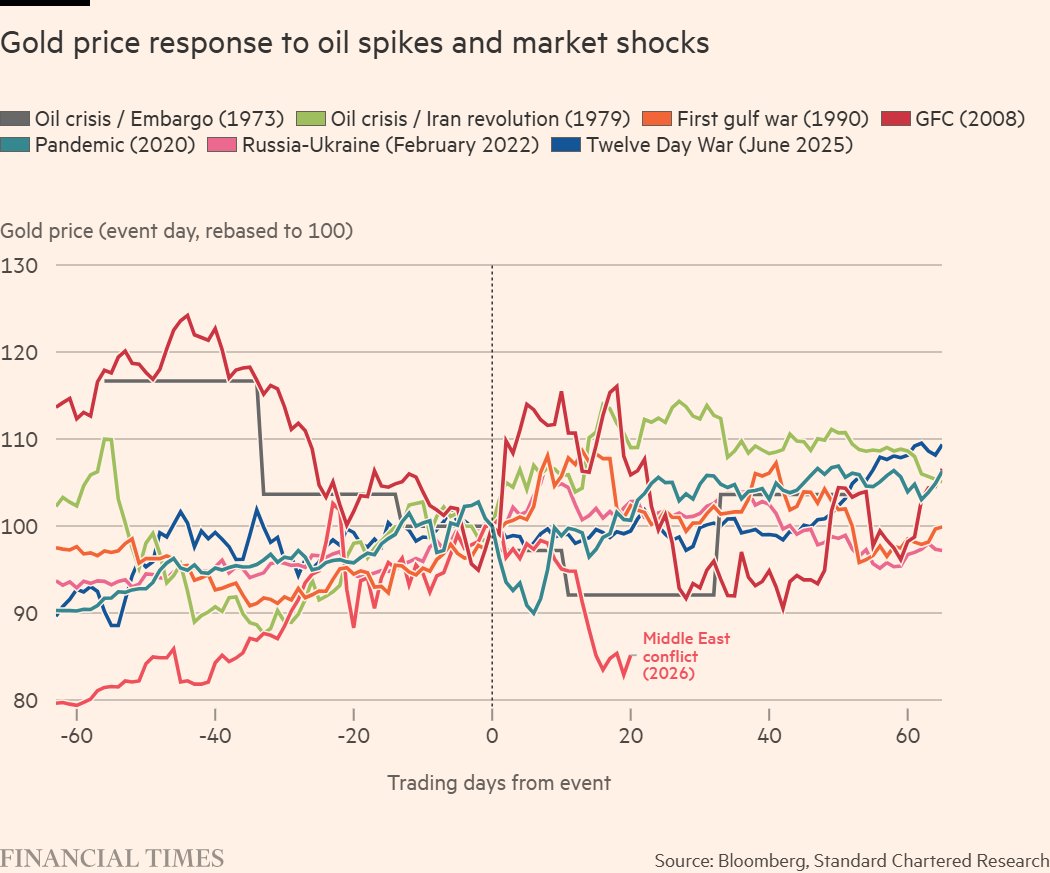 Cassiar Gold Corp. tweet media