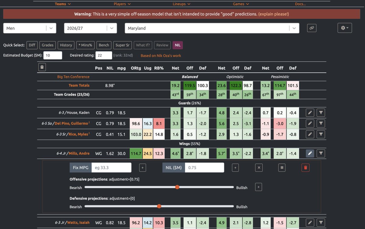 ItsATerp tweet media