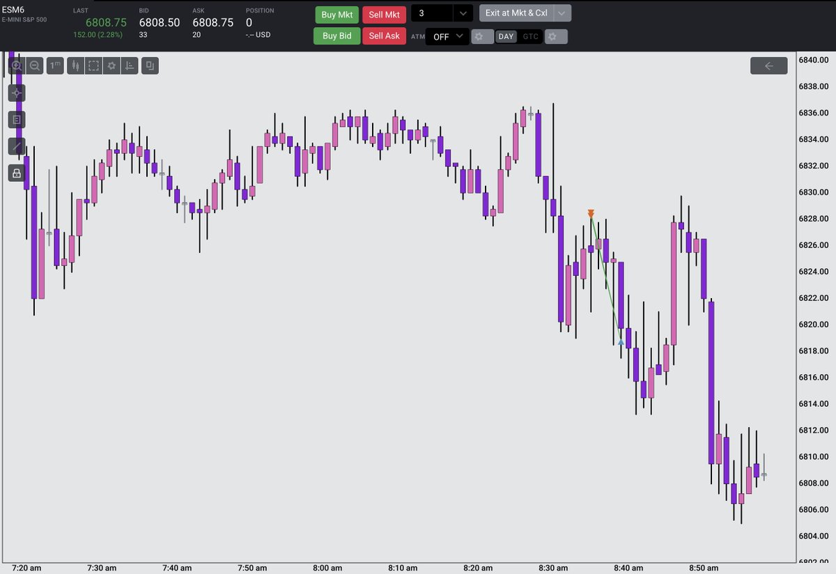 Infinity Trading tweet media