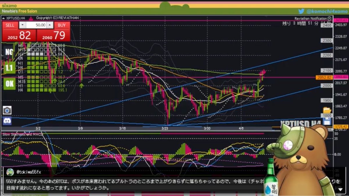 SIXAMO GROUP | 公式 tweet media