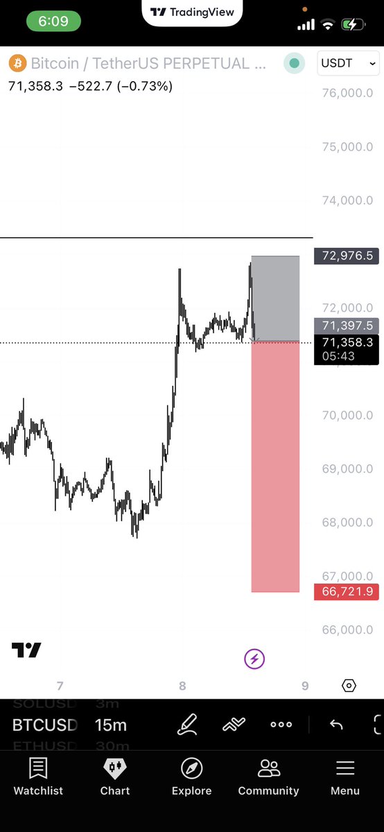 Illusion X tweet media